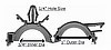 EL 114 -20 or 80 pcs -  3/4" Inner Dia. Routing Clip